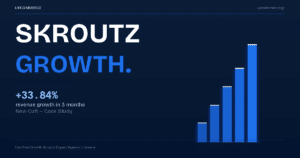 skroutz growth og